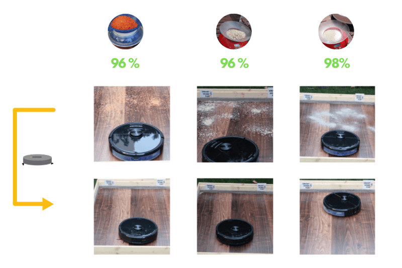 Обзор результатов всасывания Roborock S6 MaxV на ламинате